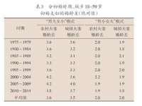 安徽雷昂本信息科技有限公司