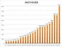 安徽雷昂本信息科技有限公司