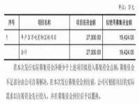 安徽雷昂本信息科技有限公司