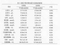 安徽雷昂本信息科技有限公司