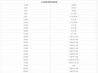 安徽雷昂本信息科技有限公司