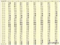 安徽雷昂本信息科技有限公司